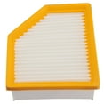 thumbnail image 6 of PREMIUM COMBO Set AIR FILTER & CABIN AIR FILTER Fits For Nissan Rogue 2021-2023, 6 of 6