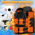thumbnail image 6 of Electric Heated Vest for Mens and Womens,Heated Jacket USB Charging Waterproof Heating Vest Body Warmer Gilet 11 Heating Zones Heated Gilet Washable Heated Waistcoat for Outdoors, Skiing, Hiking, 6 of 7