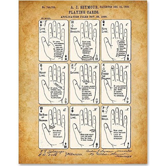 Palm Reading Cards - 11x14 Unframed Patent Print - Great Gift for People that Love the Occult, Supernatural or Astrology