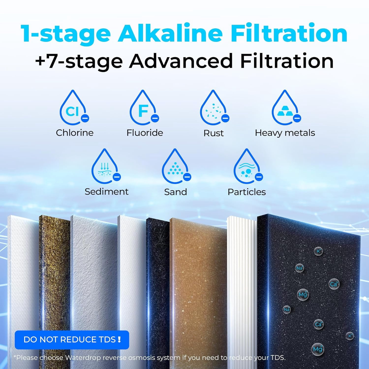 Restored Waterdrop TSB-ALK 8 Layer Slightly Alkaline Under Sink Water Filter System, Reduces PFAS, PFOA/PFOS, with Dedicated Faucet, Under Sink Water Filtration System (Refurbished)