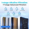 thumbnail image 4 of Restored Waterdrop TSB-ALK 8 Layer Slightly Alkaline Under Sink Water Filter System, Reduces PFAS, PFOA/PFOS, with Dedicated Faucet, Under Sink Water Filtration System (Refurbished), 4 of 9