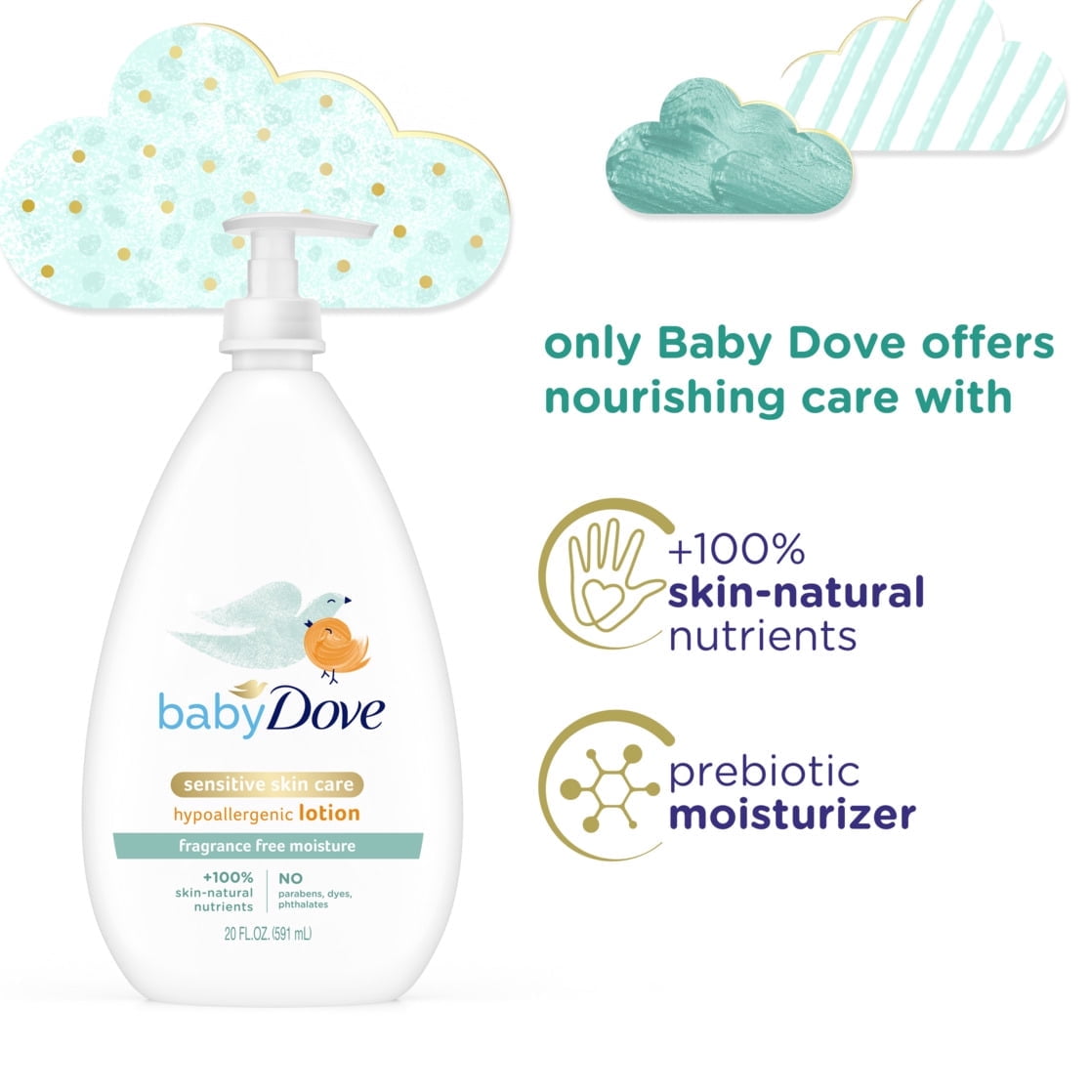 Baby Dove Fragrance Free Lotion, Sensitive Moisture 20 oz (Pack of 2)