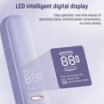 thumbnail image 4 of Women's Painless Hair Trimmer | Dual Blades for Bikini/Underarm/Face | LCD Power Display &USB-C Fast Charging | Portable Pink Gift Set(Purple16.5*3.2*2.8cm), 4 of 5
