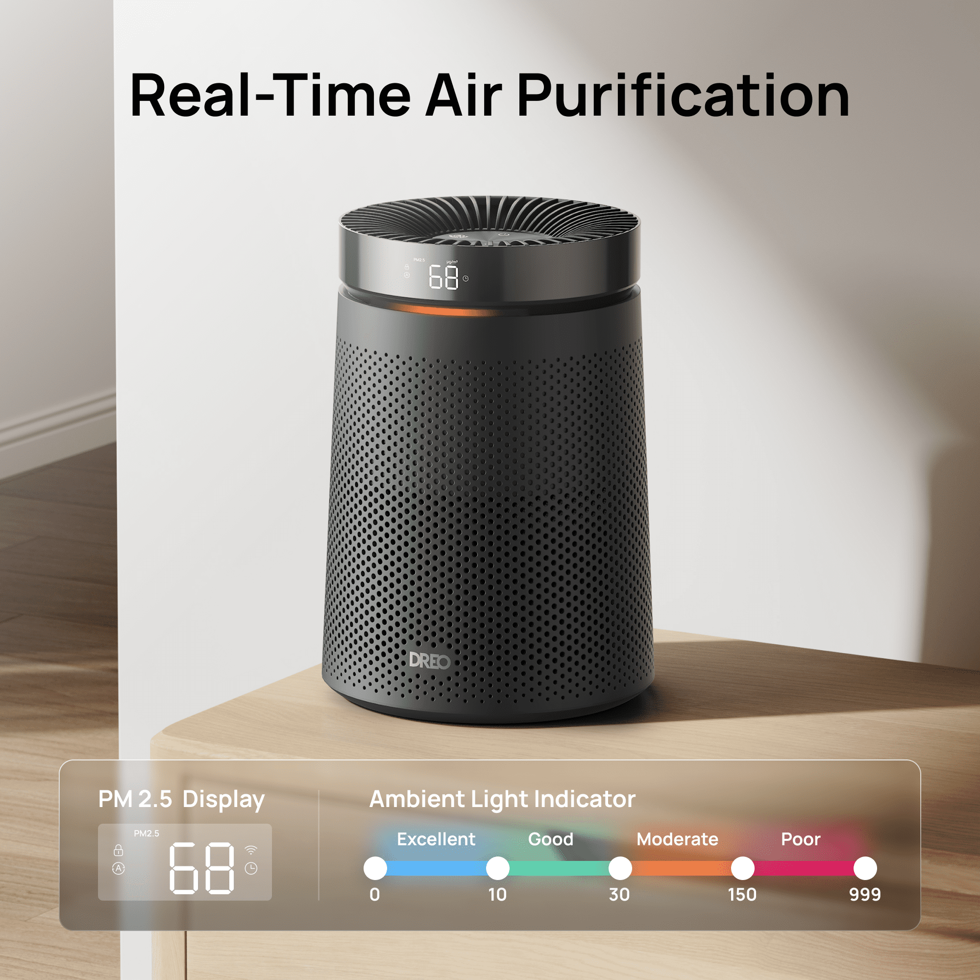 DREO HEPA Air Purifier for Rooms up to 1500 Sq.Ft, Allergy and Asthma Relief with PM2.5 Display, Ultra-Quiet Sleep Mode