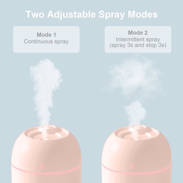 2pcs Portable Mini Humidifier, 220ml,Small Cool Mist Humidifier, Personal Desktop Humidifier For Bedroom Travel Office Home