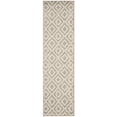 thumbnail image 2 of SAFAVIEH Amsterdam Duncan Geometric Runner Rug, Ivory/Mauve, 2'3" x 8', 2 of 6