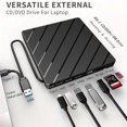 thumbnail image 4 of External CD/DVD Drive for Laptop,7 In 1 USB Ultra-Slim Portable CD/DVD Player Burner, Burner Writer ,Widely Use, 4 of 5