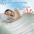 thumbnail image 3 of Dark Green Ombre Cooling Blanket, Lightweight Breathable Summer Throw Blanket with Double Sided Cold Effect, Modern Gradient Abstract Art Picnic Beach Blankets Bed Sheet for Hot Sleepers 40"x60", 3 of 8