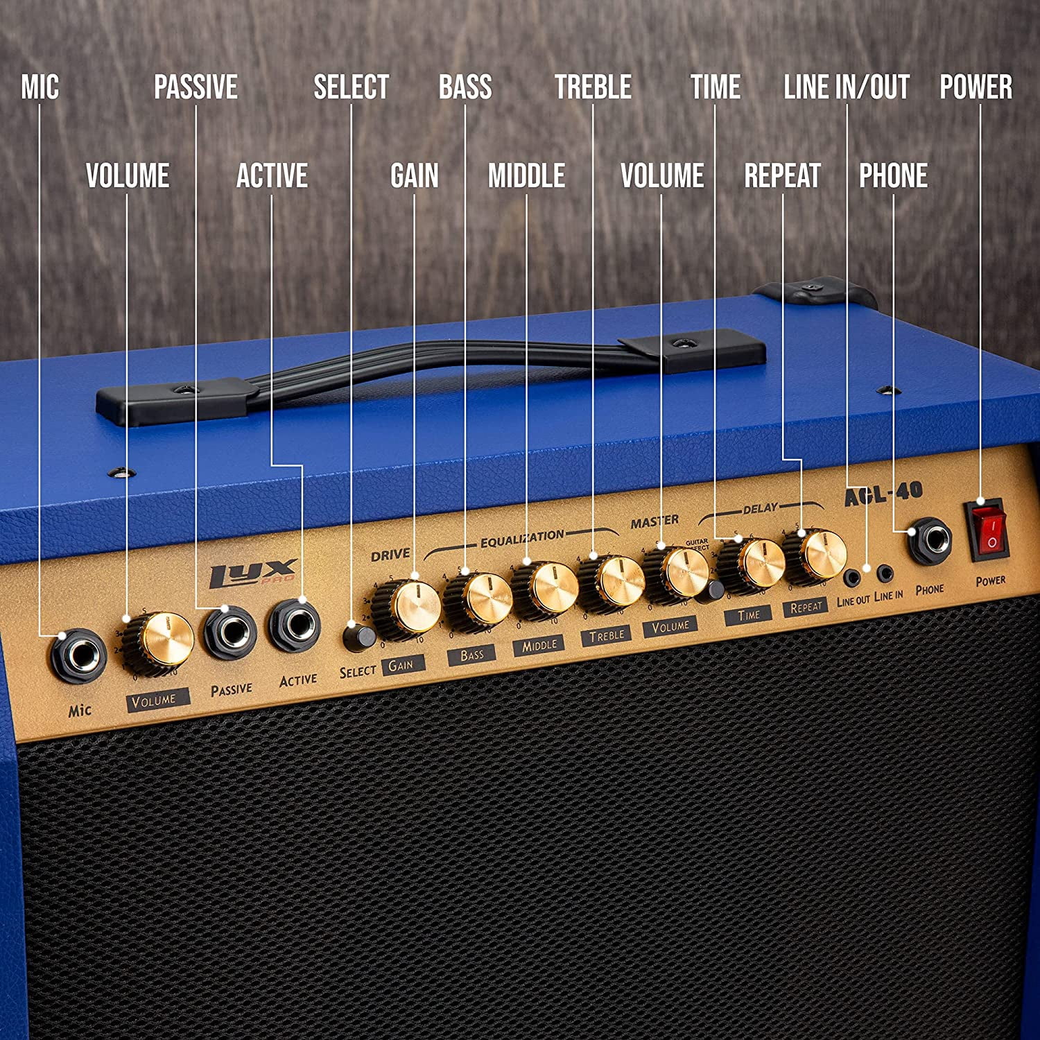 LyxPro 40W Electric Guitar Amplifier with Built-in Speaker, Blue Wood Guitar Amp