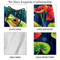thumbnail image 4 of luoweisi Men's Beach Shorts Quick Dry Swim Trunks with Mesh Lining Frog M, 4 of 5