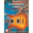 thumbnail image 1 of Mel Bay's Blues Guitar Chart, 1 of 2