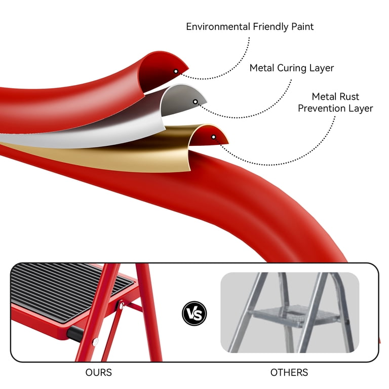 KINGRACK 3 Step Folding Ladder, Anti-Slip Pedal, 330 lbs Capacity