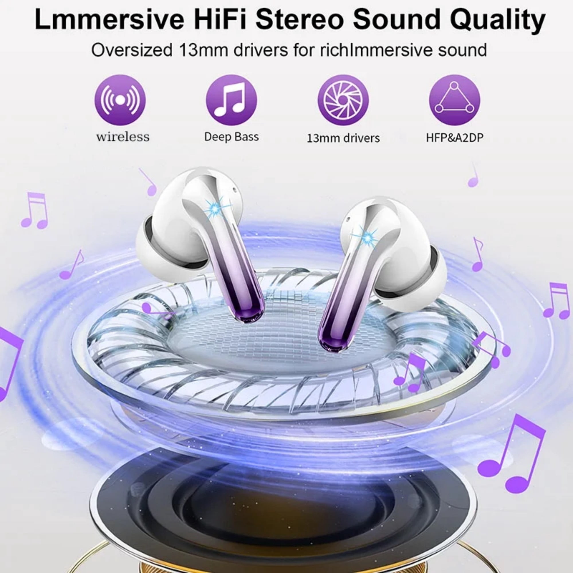 WeurGhy Earbuds Wireless Bluetooth Noise Cancelling for iPhone Android Sports Workout, 56H Playtime Waterproof LED Display in Ear Headphones, Gradient Purple
