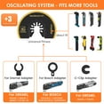 thumbnail image 4 of Protoiya 3Pcs Oscillating Saw Blades Bi-metal Titanium Coated Multitool Blades Semicircular Sharp Oscillating Blades Fast Cutting Saw Blades with Gasket Adapters, 4 of 9