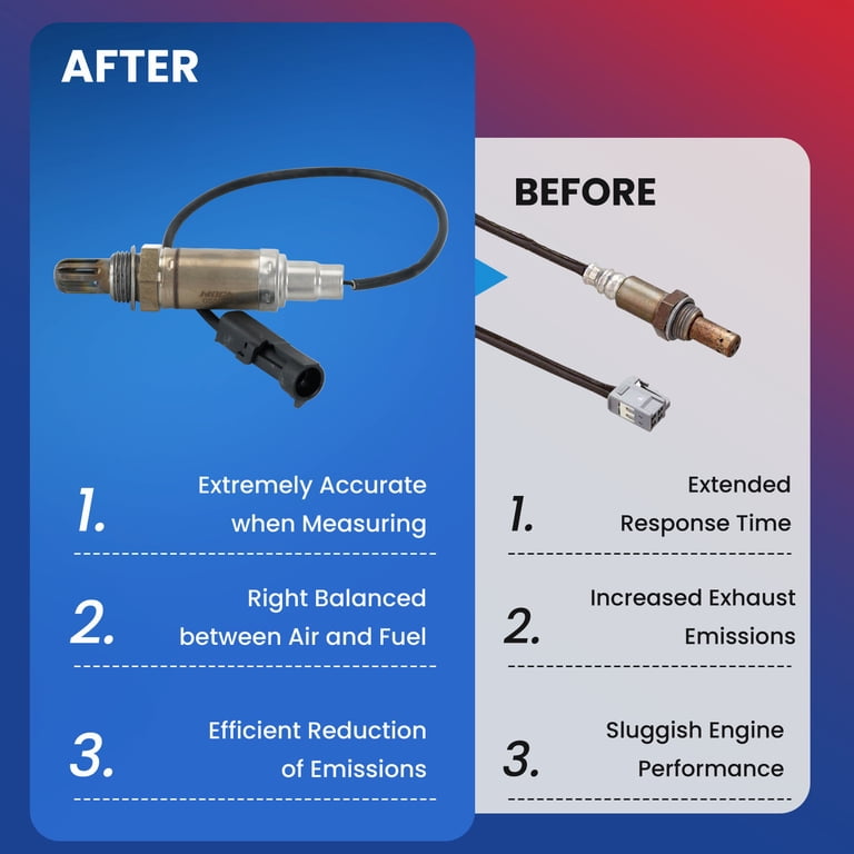 325mm Oxygen Sensor HiSport Oxygen Sensor 234-9052 - Upstream Heated O2 ...