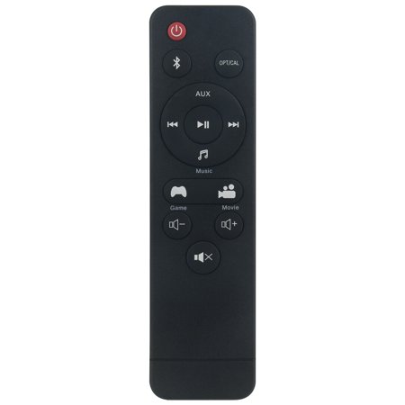 TT-SK023 Replacement Remote Control fit for TaoTronics Bluetooth SoundBar
