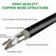 thumbnail image 5 of 5 Pin Xlr Dmx Cable Adapter,dmx512 5pin Dmx Fe To 5-pin Dmx Cable,6.56ft/2m, 5 of 5