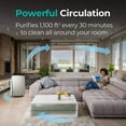 thumbnail image 2 of BreatheSmart Classic Air Purifier with Pure, True HEPA Filter, for Allergens, Dust, Mold, and Germs - 1,100 SqFt, 2 of 6