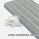 thumbnail image 5 of Organizador de fregadero de secado instantáneo, piedra de tierra de diatomeas de secado rápido, soporte para esponja de cocina, rejilla para fregadero que absorbe el agua para encimera moderna,, 5 of 5