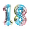 thumbnail image 3 of Globo de aluminio con números de colores degradados de arcoíris de 32 pulgadas, 10, 11, 16, 18 y 60 globos para fiestas de cumpleaños, suministros para decoración del hogar, 3 of 5