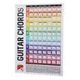 thumbnail image 1 of Póster De Acordes De Guitarra, Amplia Aplicación, Portátil, Resistente, Póster De Acordes De Guitarra, Multifuncional, Color Magnífico Para La Práctica Diaria, 1 of 7