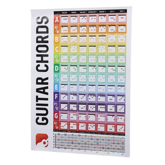 Póster De Acordes De Guitarra, Amplia Aplicación, Portátil, Resistente, Póster De Acordes De Guitarra, Multifuncional, Color Magnífico Para La Práctica Diaria