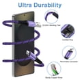 thumbnail image 4 of USB C Block Fast Charging, 2 Pack Dual Port Charger Block with Type C Charging Cable 6FT, USB Charging Block Type C Charger Block Wall Charger Adapter Power Station Compatible for Android, Purple, 4 of 7