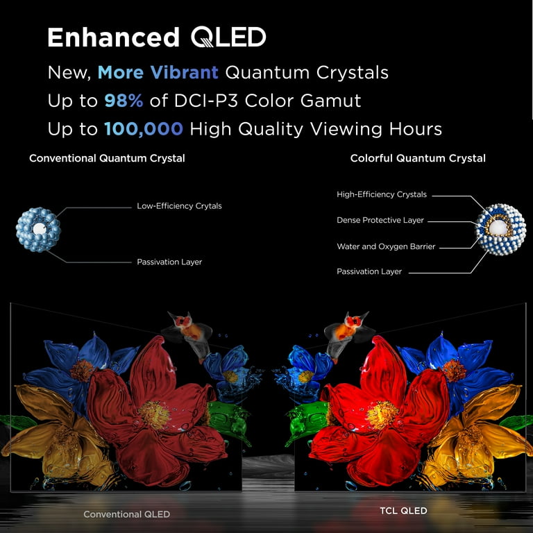 TCL 55" Q Series (NEW 2025)  4K UHD HDR QLED Smart TV with Google TV – 55Q51K