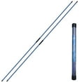 thumbnail image 2 of Indicator,2pcs Sticks Indicator Huiop Posture Mewmewcat, 2 of 5