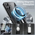thumbnail image 4 of JETech Magnetic Case for iPhone 17 6.3-Inch, Full Camera Lens Protection, Compatible with MagSafe, Soft Electroplated TPU Frame with Hard Clear PC Back, Shockproof Phone Cover (Black), 4 of 5