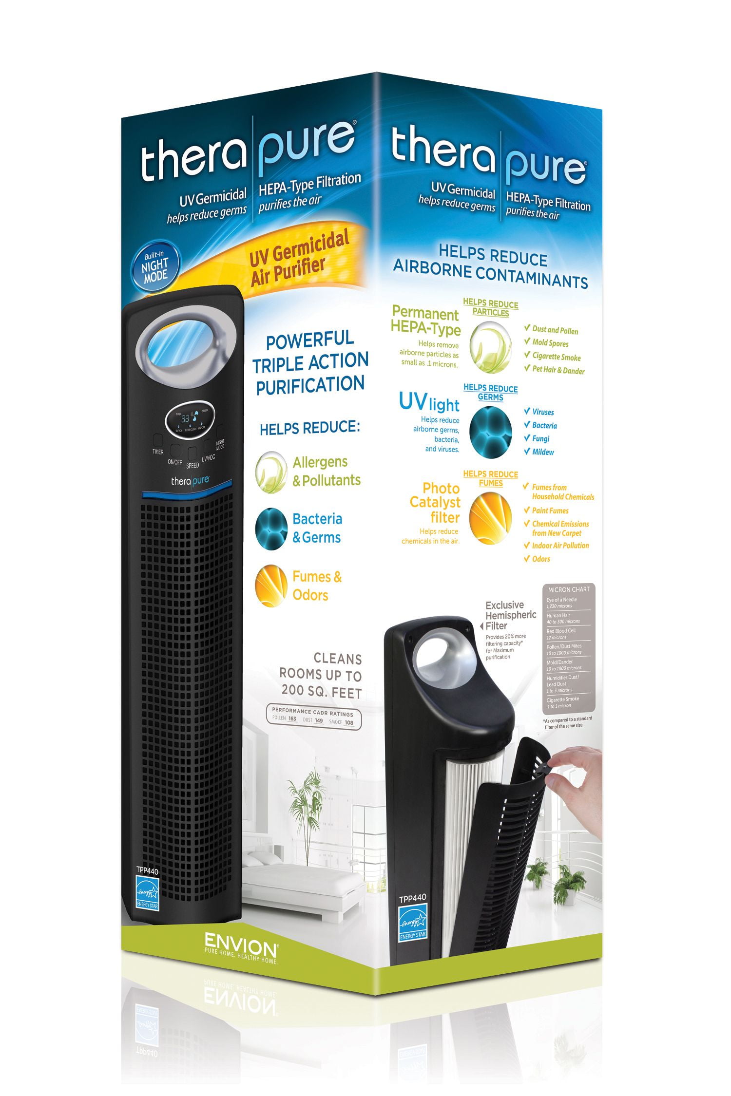 Envion HEPA Type Therapure Air Purifier for Large Rooms Model 440 UV Light Technology Covers 400 sq.ft Black