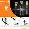 thumbnail image 5 of Drain Bladder Kit,3 PCS Drain Cleaning Bladders Fits 1 to 6 Drain Pipe, Unclogs Stubborn Blockages in Main Drain & Sewer, 5 of 7