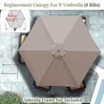 thumbnail image 4 of SOLAXO 9ft 6ribs Umbrella Canopy Cover Replacement Top Canopy for Patio Umbrella, 4 of 6