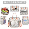 thumbnail image 2 of White Fairy Castle Pattern Womens Lunch Box for Work,Insulated Large Lunch Bag for Tween and Teen,Loncheras Para Mujer,Leakproof Adult Lunch Bag for Work,Beach,Travel,Picnic,Camping, 2 of 7