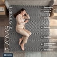 thumbnail image 4 of Colchoneta de Memory Foam con Gel, Sobrecolchón Topper 7 Zonas de Presion, Confort Acolchado, Cama Suave, Soporte Premium para Espalda, Protector de colchones 5 cm (Matrimonial, Azul), 4 of 8
