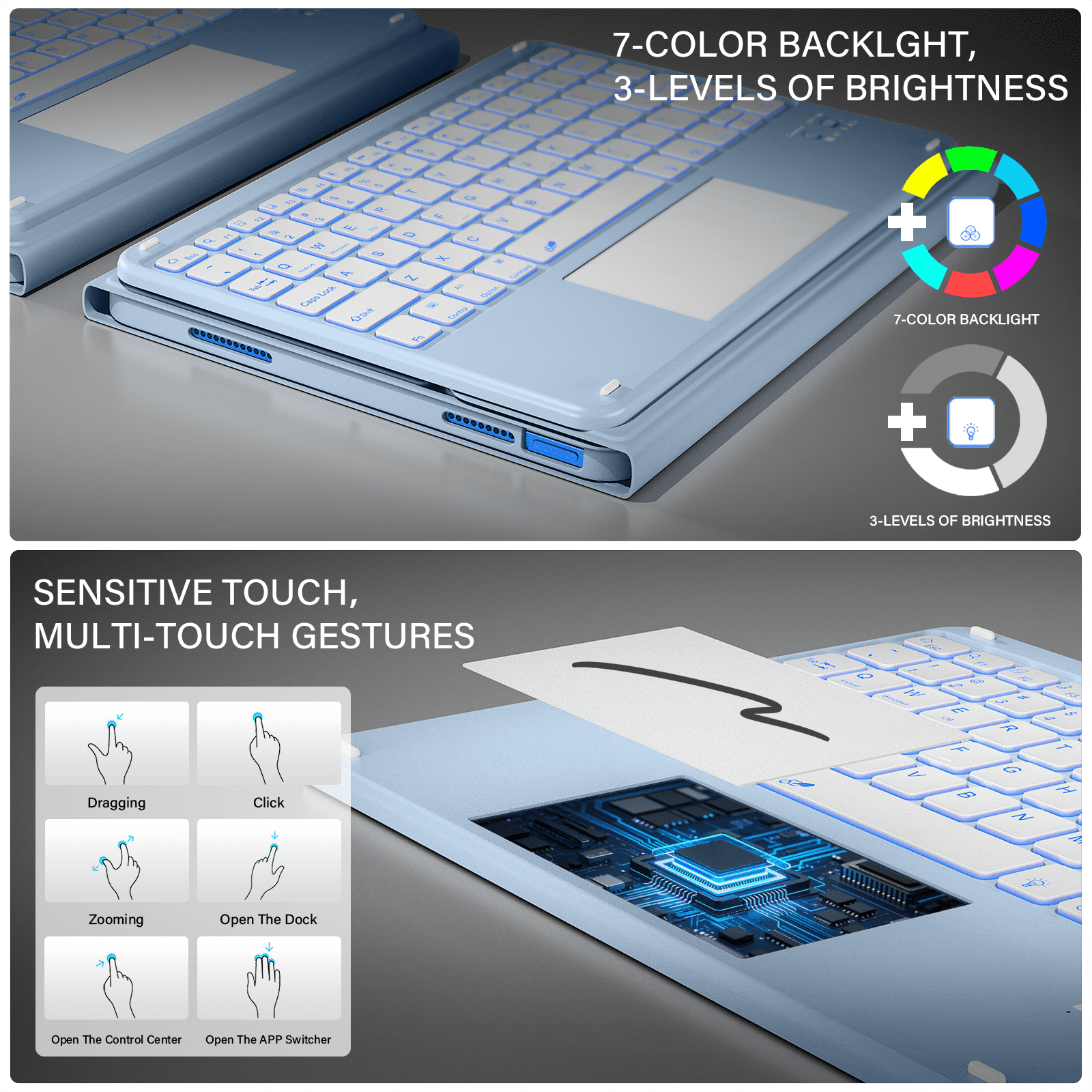 Kenke Keyboard Case Compatible for iPad (A16) 11/10th Generation 11/10.9 inch 2025/2020, Folio Cover with Pencil Holder, Multi-Touch Trackpad, 7 Color Backlit, Detachable Bluetooth Keyboard, Blue