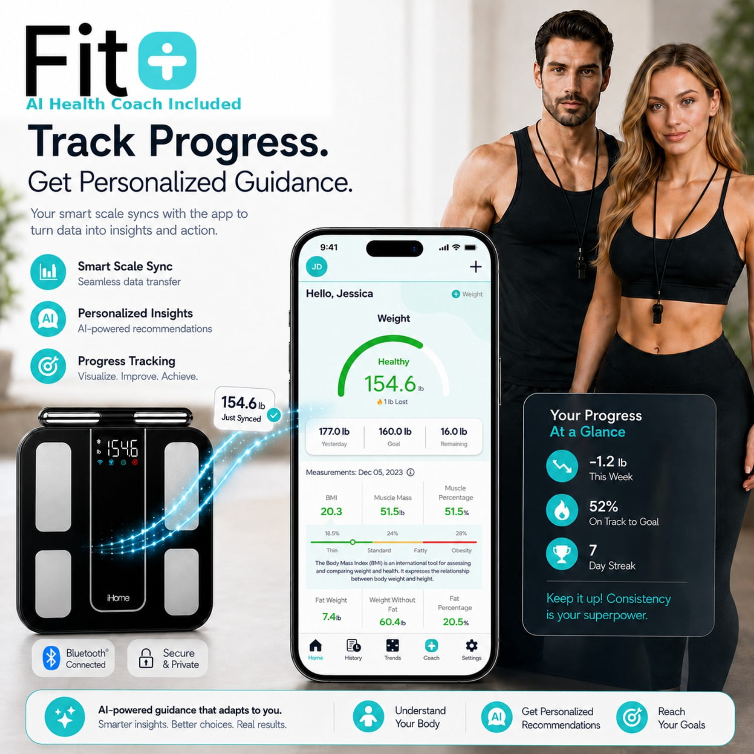 iHome 8-Electrode Smart Body Composition Health Scale & 56 Metrics, Glass, Black