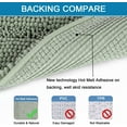 thumbnail image 4 of Sage Bathroom Rugs, Bath Mat Set of 2 Extra Thick Chenille Striped Pattern Shaggy Bath Rugs for Bath Room, Non Skid Bath Mats for Bathroom Floor (32 x 20 Plus 24 x 17 - Inches), 4 of 4