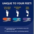 thumbnail image 3 of Plantillas Dr. Scholl's Custom Fit Comfort CF 520 de longitud completa, 3 of 6