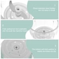 thumbnail image 4 of 1pc Electric Meat Grinder Multifunctional Food Processor for Home Use (Green), 4 of 5