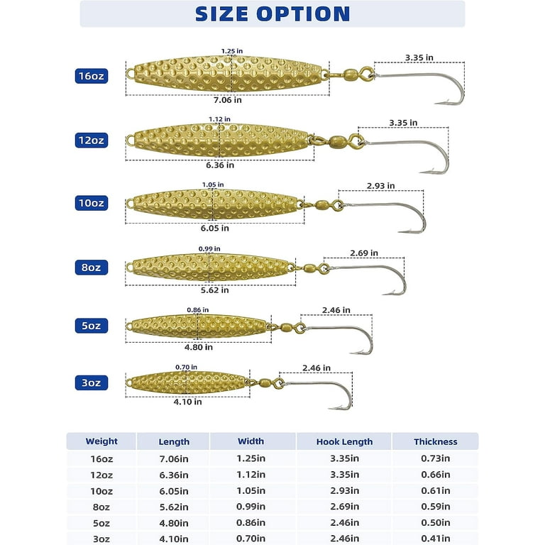 fishing diamond lure for amberjack OROOTL Saltwater Jig Lures Vertical Flat Jigging Spoons Kit Long Casting Jigs Artificial Surf Fishing Lures Trolling Spoon Tuna Kingfish Snapper Striper Bluefish : Buy Online at Best Assault Diamond Assist Jigs come with a state of the art 3 UMT A17 Cape Cod Diamond