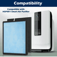 thumbnail image 3 of Goodsby True HEPA H13 Filter + Carbon Pre Filter Replacement Set Compatible with HATHASPACE HSP001 Smart Air Purifier, 3 of 5