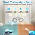 thumbnail image 5 of Tornado 9 Inch Dual Window Fan with 8-Hour Timer and 3-Speed Settings, 23.5-36 Inch Expandable, 3 Function Modes (Cooling/Exhaust/Circulation), Detachable Base, Remote Control Window Fan for Home, 5 of 8
