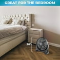 thumbnail image 3 of Comfort Zone 20 in. High Velocity Floor Fan, 3 Speed, Tilt, 3 of 8