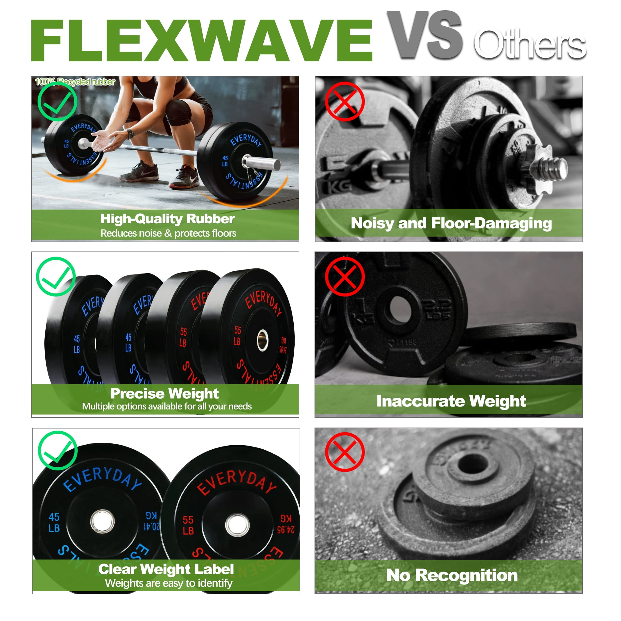 FlexWave 200LB Olympic Bumper Plate Set, 2-Inch Rubber Weight Plates with Steel Hub for Strength Training & Home Gym