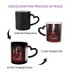 thumbnail image 3 of Taza de café grande con asa que cae al revés, taza de té, taza de café novedosa para hombres, mujeres, hogar y trabajo en la oficina, color negro, 3 of 5