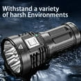 thumbnail image 4 of Linterna LED Jadeshay Superbrillante USB para exteriores, 4 of 8