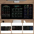 thumbnail image 7 of Stock Market Mouse Pad, Trading Mousepad with Invest Day Trading Chart Patterns, Gifts for Stock Market Lovers, Chart Patterns Cheat Sheet, Large Computer Mouse Pad/Desk Mat with Stitched Edges, 7 of 7