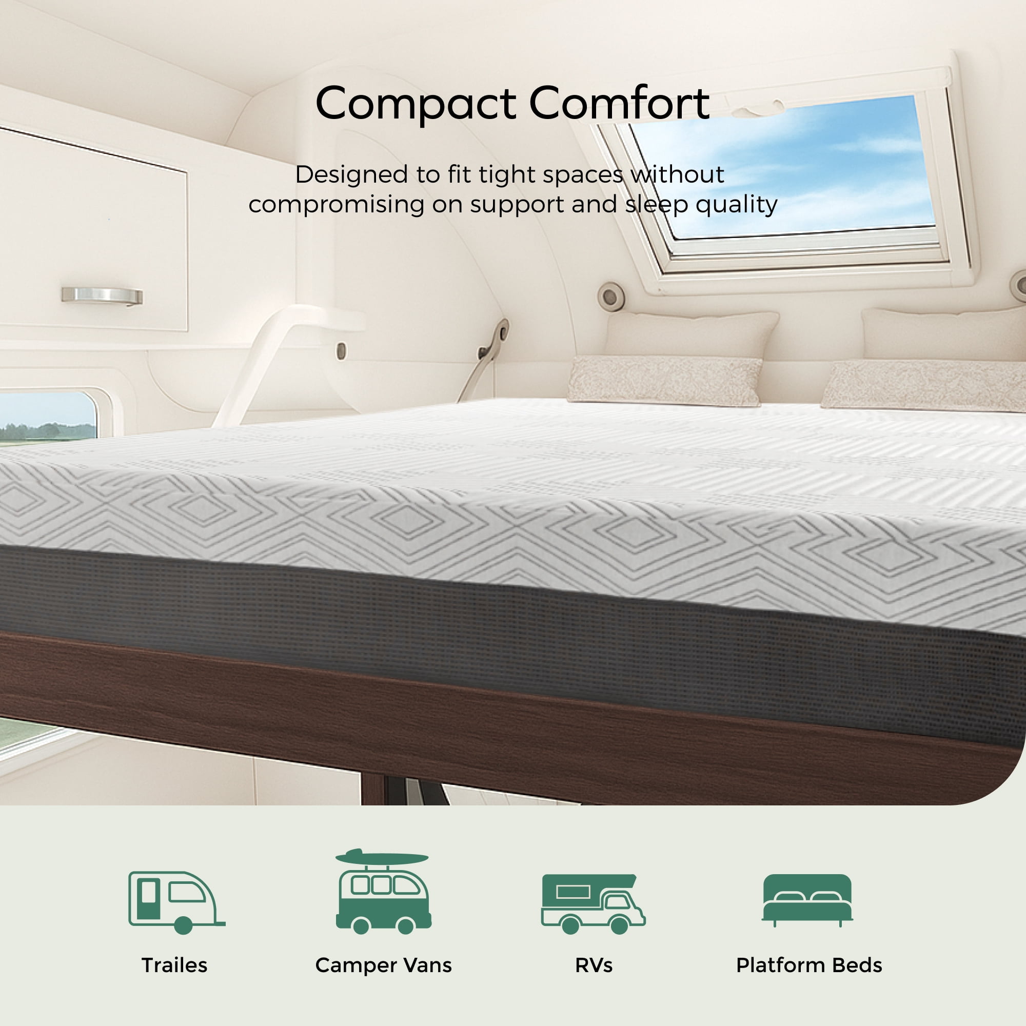 EGOHOME RV Mattress, 10 inch Short Queen Size Memory Foam Mattress, Camper Mattress in a Box, Medium Firm, 75" * 60" * 10"