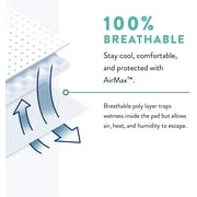 Prevail Guards for Men, Maximum Absorbency, 126 Count